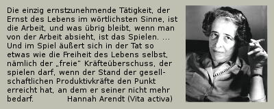 Hannah Arendt